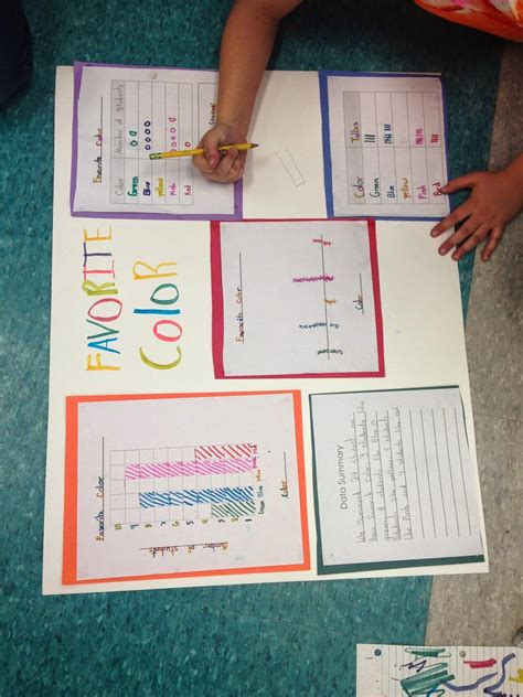 Math Project Ideas For 2nd Graders - Jack Cook's Multiplication Worksheets