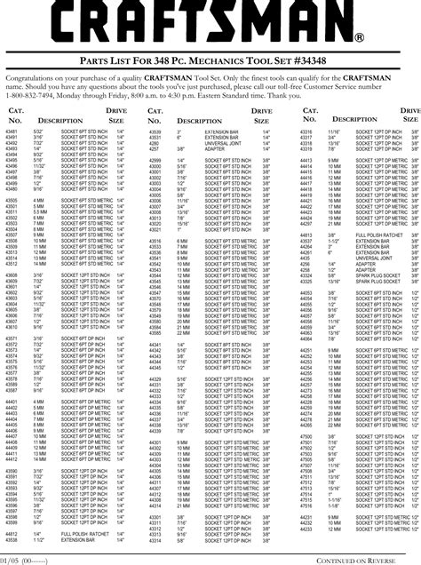 Craftsman 348 Piece Mechanics Tool Set Parts List
