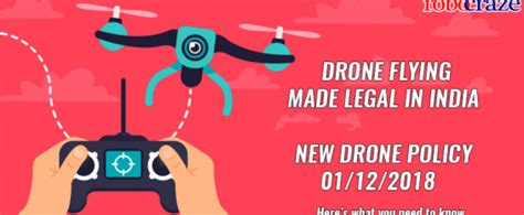 Drone Flying Updated Policy – India - TIF Labs