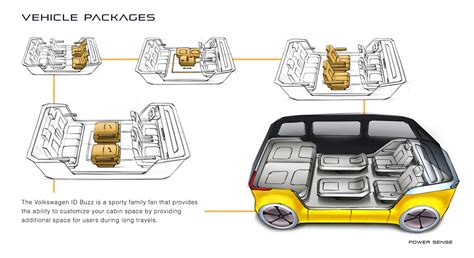 2023 PRODUCT DESIGN PORTFOLIO :: Behance