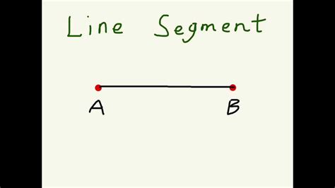 Ray Line Segment Line And Angle Examples