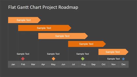 Gantt Chart Presentation Template