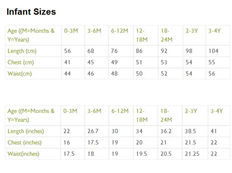 Children's Size Chart for Various Clothes by Age and Body Measurement | Size chart for kids ...