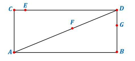 Collinear Points | Definition, Formula (Slope, Area, Distance)