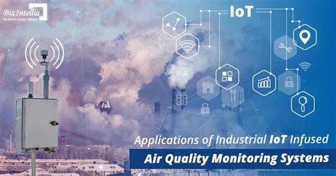 Real-Time Air Quality Monitoring System Based On IoT, 46% OFF