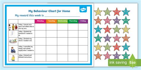 ADHD Behaviour Charts for Home Inclusive Education