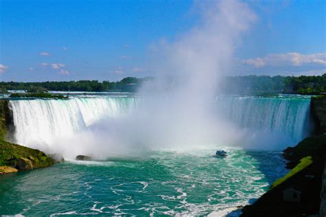 Niagara Falls Wallpapers - Top Free Niagara Falls Backgrounds - WallpaperAccess