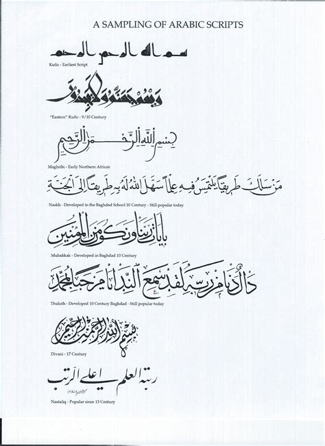 Arabic Script Calligraphy Workshop – Yale University Center for Language Study