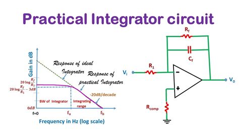 Op Amp Integrator Circuit Diagram