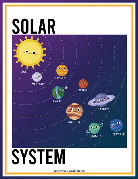 Solar System Worksheet Pdf – Owhentheyanks.com