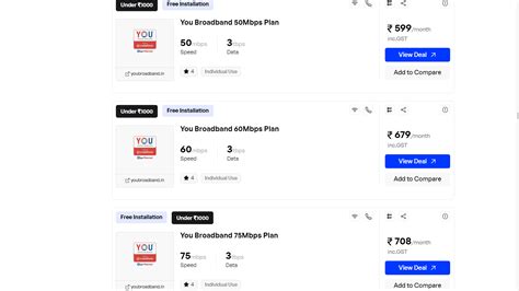 How to Get You Fiber in 2023: A Complete Guide - Broadband.asia Blog