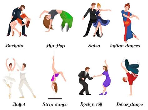 21 Popular Types of Dance Moves Explained 2024 | Salsa dance photography, Dance memes, Western dance