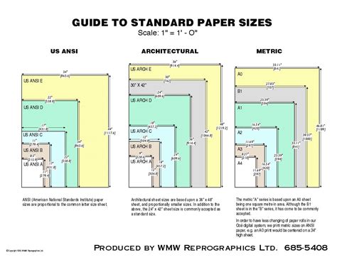 Paper Size Chart Printable