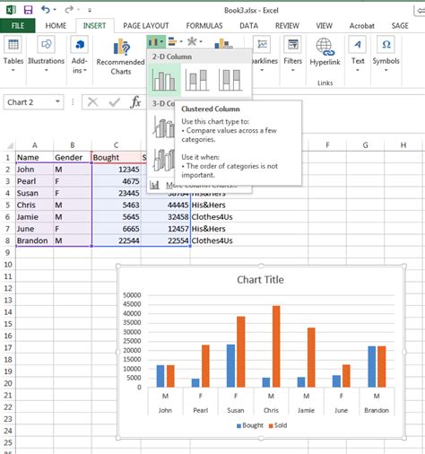 chart data excel Excel charts data analysis easy create tutorial