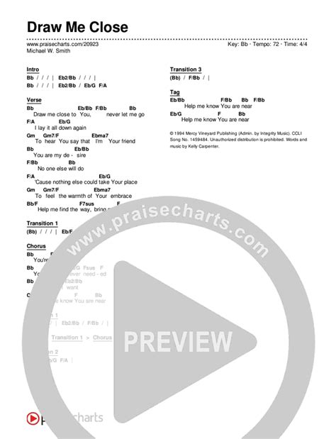 Draw Me Close Chords PDF (Michael W. Smith) - PraiseCharts