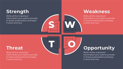 Animated SWOT Analysis PowerPoint Template - PowerPoint School