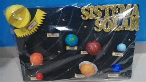 Química en voz alta Redada planetario con plastilina portón En detalle evaluar