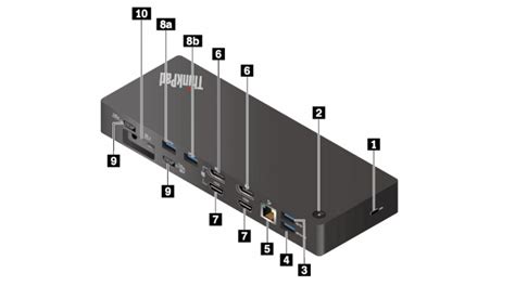 ThinkPad Thunderbolt Workstation Dock: The new docking solution for the Lenovo ThinkPad P52 ...