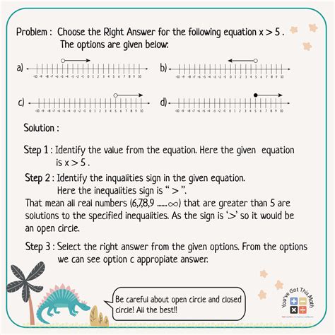 7 Free Inequalities on a Number Line Worksheet | Fun Activities