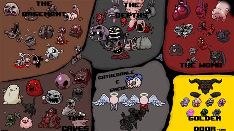 Binding Of Isaac Rebirth Wallpaper : The Binding Of Isaac: Rebirth Wallpaper By Derblub14 On ...