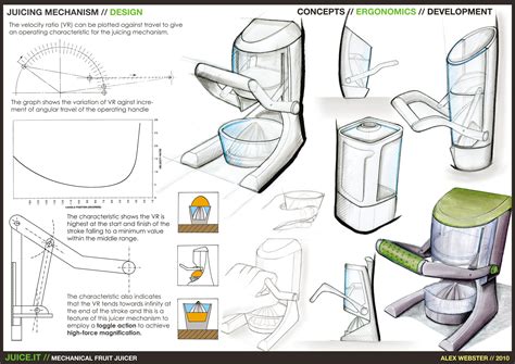 Épinglé par Ayhan Ensici sur Design