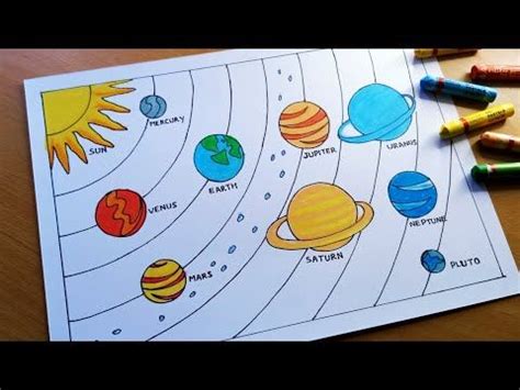 20 Easy Solar System Drawing Ideas How To Draw, 53% OFF