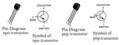 Different Types of Transistors and Their Working (2023)