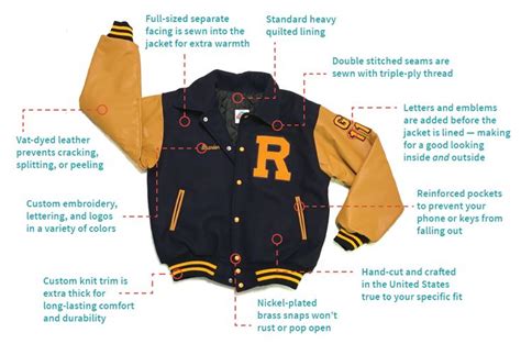 "What's so great about your jacket?" We're glad you asked... 😀 | Custom varsity jackets ...