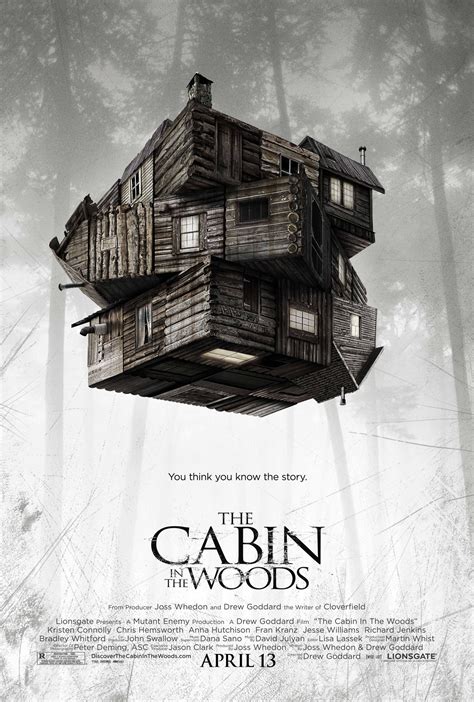 The Cabin in the Woods (2011) Bluray 4K FullHD - WatchSoMuch