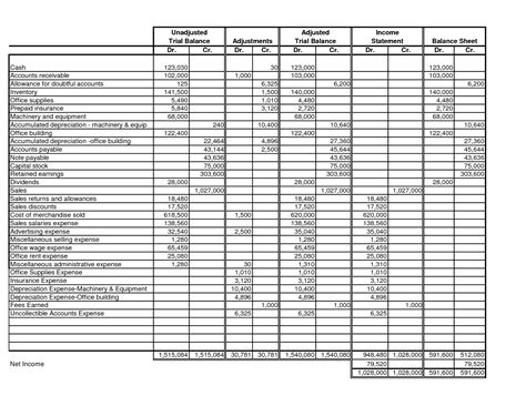 Adjusted Trial Balance Worksheet Excel Kidz — db-excel.com