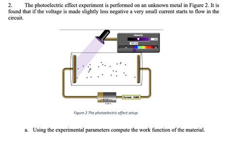 Photoelectric Effect Circuit