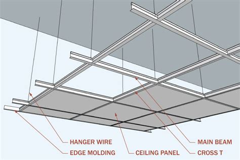 Wood Suspended Ceiling Grid