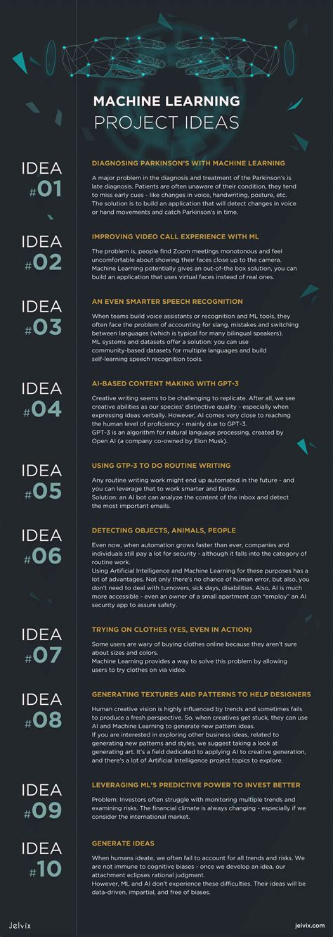 10 ML Project and Artificial Intelligence Project Ideas for 2023