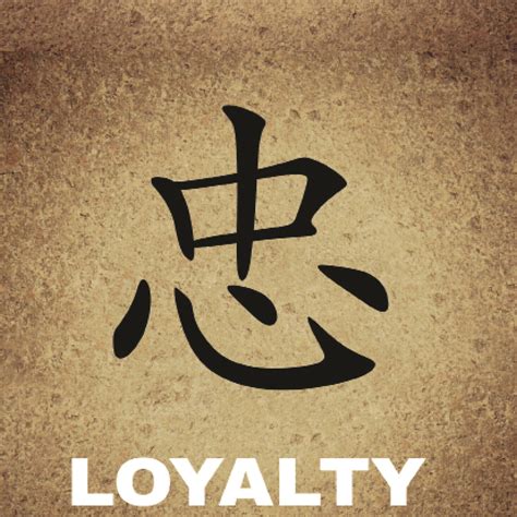 Loyalty: Chinese Symbol Notebook — Empowerment Through Personal Rituals