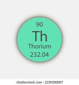 Thorium Symbol Chemical Element Periodic Table Stock Vector (Royalty Free) 2239200007 | Shutterstock