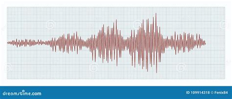 Diagram of Earthquakes, Concept of Seismic Activity. Stock Vector - Illustration of amplitude ...