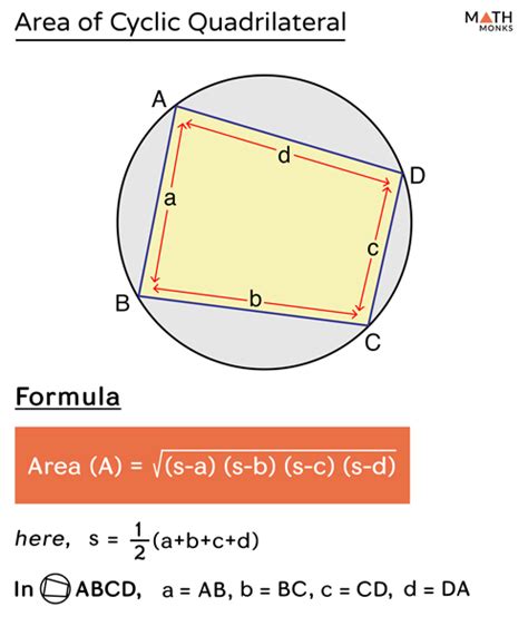 Cyclic Quadrilateral - Definition, Properties,