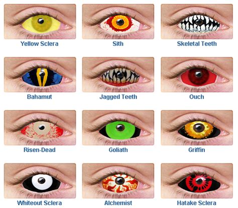 Halloween Contact and Special Effect Lenses - ALL TECHNO BLOG - Technology Blog