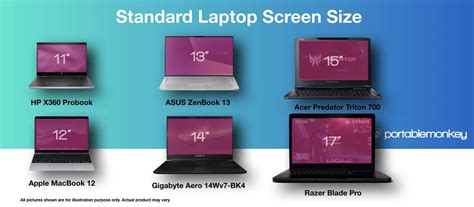 How To Measure Laptop For Bag (with Conversion Chart)