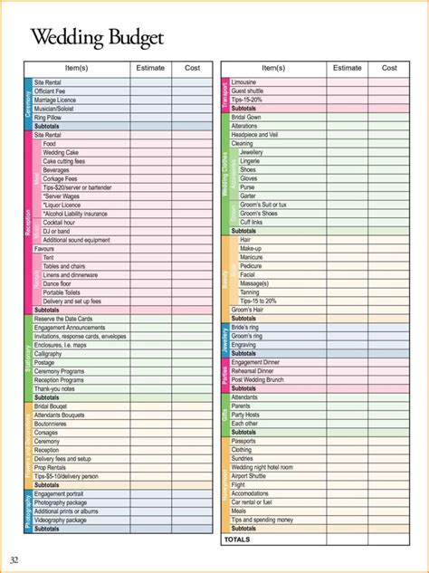 Sample Wedding Budget Spreadsheet — db-excel.com