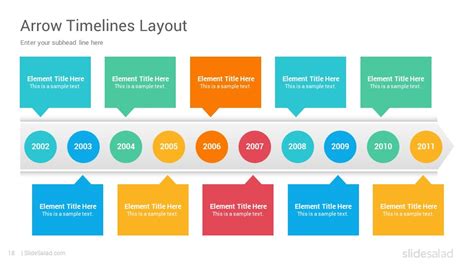 Timeline Google Slides Template Free