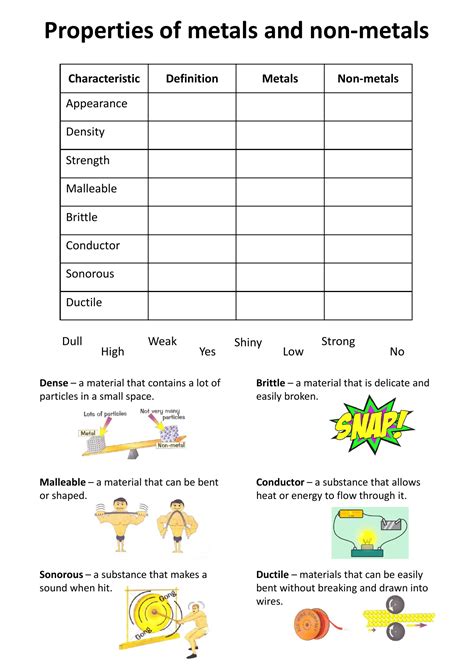 Properties of metals and non-metals - Keywords worksheet