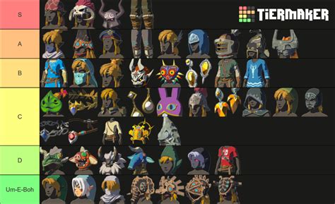 Are These Zelda Botw Totk Characters Hot Tier List Community | Hot Sex Picture