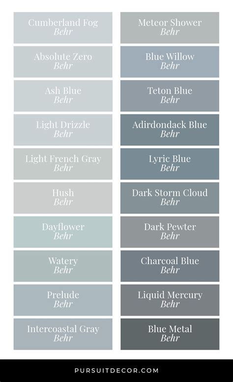 Best Behr Blue Gray Paint – Warehouse of Ideas