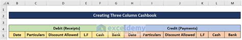 How to Create Three Column Cash Book in Excel - ExcelDemy