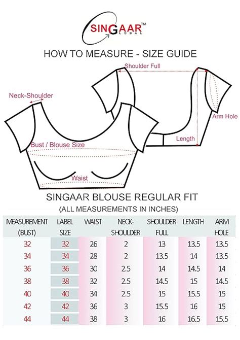 Blouse Size Chart - Greenbushfarm.com