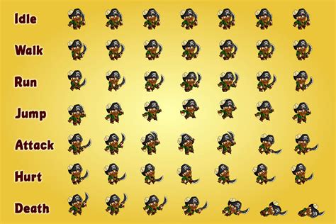 Free 2D Pirate Character Sprites - CraftPix.net