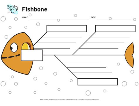 Fishbone Graphic Organizer Template