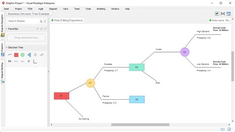 Decision Tree Tool