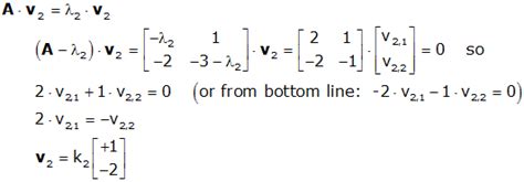 Eigenvalues and Eigenvectors